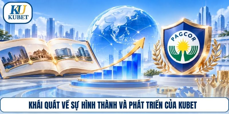 Khái quát về sự hình thành và phát triển của Kubet